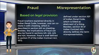 What is Difference Between Fraud amp Misrepresentation [upl. by Wystand104]