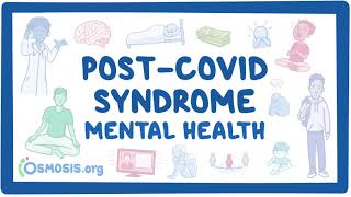 PostCOVID syndrome Mental health [upl. by Aileen]